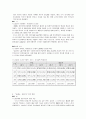 삼성과 소니 심비오틱 마케팅(Symbiotic Marketing) 성공사례, 성공요인, 성공전략, 경영전략, 전략, 변화, 특징, 사례, 관리, 역할, 기법, 시사점, 나아갈 방향, 조사분석 6페이지