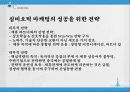 삼성, LG, 심비오틱 마케팅(Symbiotic Marketing) 성공사례,  성공요인, 성공전략, 경영전략, 전략, 변화, 특징, 사례, 관리, 역할, 기법, 시사점, 나아갈 방향, 조사분석 21페이지