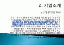 심비오틱 마케팅(Symbiotic Marketing) 성공사례,  성공요인, 성공전략, 경영전략, 마케팅 전략, 변화, 특징, 현황, 사례, 마케팅 관리, 역할, 기법, 시사점, 나아갈 방향, 총체적 조사분석 4페이지