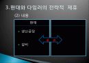 심비오틱 마케팅(Symbiotic Marketing) 성공사례,  성공요인, 성공전략, 경영전략, 마케팅 전략, 변화, 특징, 현황, 사례, 마케팅 관리, 역할, 기법, 시사점, 나아갈 방향, 총체적 조사분석 9페이지