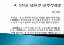 심비오틱 마케팅(Symbiotic Marketing) 성공사례,  성공요인, 성공전략, 경영전략, 마케팅 전략, 변화, 특징, 현황, 사례, 마케팅 관리, 역할, 기법, 시사점, 나아갈 방향, 총체적 조사분석 14페이지