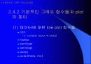 matlab 사용법 - MATLAB 을 이용한 제어시스템 해석 및 설계 38페이지