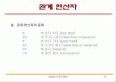 matlab 강의 노트 - Matlab의 기본 사용법 42페이지