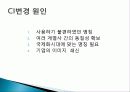 LG CI소개, CI 변경원인, 광고 분석, 마케팅, 성공사례, 요인, 시장환경 분석, 경영전략, CI 의미, 특징, 현황, 사례, 역할, 전략, 시사점, 나아갈 방향, 조사분석 5페이지