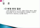 LG CI소개, CI 변경원인, 광고 분석, 마케팅, 성공사례, 요인, 시장환경 분석, 경영전략, CI 의미, 특징, 현황, 사례, 역할, 전략, 시사점, 나아갈 방향, 조사분석 8페이지