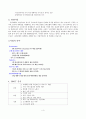 신라호텔 마케팅 성공사례, 요인, 시장환경 분석, 경영전략, 변화, STP전략, 4P분석, 시장 세분화 전략, 특징, 현황, 사례, 역할, 전략, 시사점, 나아갈 방향 4페이지