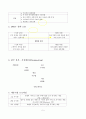 신라호텔 마케팅 성공사례, 요인, 시장환경 분석, 경영전략, 변화, STP전략, 4P분석, 시장 세분화 전략, 특징, 현황, 사례, 역할, 전략, 시사점, 나아갈 방향 5페이지