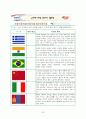 다문화가정 학생 교육과정 구성 22페이지