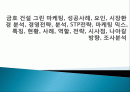 금호 건설 그린 마케팅, 성공사례, 요인, 시장환경 분석, 경영전략,  분석, STP전략, 마케팅 믹스, 특징, 현황, 사례, 역할, 전략, 시사점, 나아갈 방향, 조사분석 1페이지