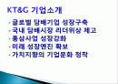 KT&G　CI소개,　CI 변화,  광고 분석, 마케팅, 성공사례, 요인, 시장환경 분석, 경영전략, CI 의미, 특징, 현황, 사례, 역할, 전략, 시사점, 나아갈 방향, 조사분석 2페이지