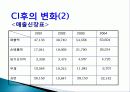 KT&G　CI소개,　CI 변화,  광고 분석, 마케팅, 성공사례, 요인, 시장환경 분석, 경영전략, CI 의미, 특징, 현황, 사례, 역할, 전략, 시사점, 나아갈 방향, 조사분석 8페이지