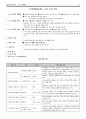 시장조사론 설문지에 대한 보고서 파일 12페이지