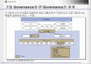 IT Governance(거버너스) 참여와 가치 34페이지