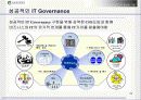 IT Governance(거버너스) 참여와 가치 40페이지