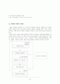 관광학원론2[1] 31페이지