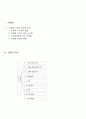 마케팅 수업계획서(학습지도안) 1페이지