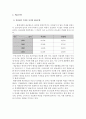 현대사회의 세금문제와 절세 방안 2페이지