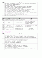 교육과정 운영을 위한 환경구성 연령별 유의점 2페이지