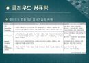 차세대  컴퓨팅  기술 13페이지