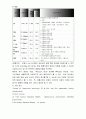 천식 case study  12페이지