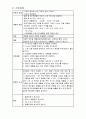 천식 case study  15페이지