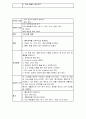 천식 case study  16페이지