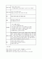 뇌경색 case study  18페이지