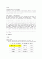 현대자동차 기업분석 - 외부환경 분석, 마케팅 전략, SWOT분석 21페이지