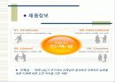 한화L&C 기업분석 19페이지