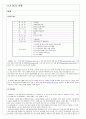 nhn 기업분석 6페이지