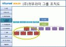 기업분석 - 귀뚜라미보일러  17페이지