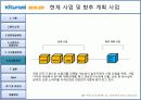 기업분석 - 귀뚜라미보일러  37페이지