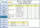 기업분석 - 귀뚜라미보일러  46페이지