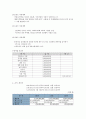 전통 숙박시설 사업계획서  13페이지