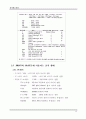 전자회로실험 교안 12페이지