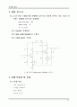 전자회로실험 교안 27페이지