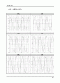 전자회로실험 교안 32페이지