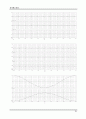 전자회로실험 교안 85페이지