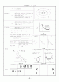 미시경제학 서브노트 13페이지