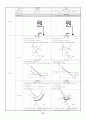 미시경제학 서브노트 24페이지