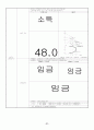 미시경제학 서브노트 31페이지