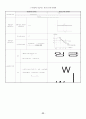 미시경제학 서브노트 32페이지