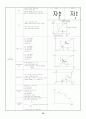 미시경제학 서브노트 40페이지