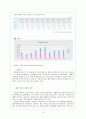 외국인 노동자 3페이지