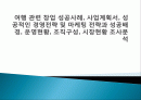 여행 관련 창업 성공사례, 사업계획서, 성공적인 경영전략 및 마케팅 전략과 성공배경, 운영현황, 조직구성, 시장현황 조사분석 1페이지