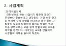 여행 관련 창업 성공사례, 사업계획서, 성공적인 경영전략 및 마케팅 전략과 성공배경, 운영현황, 조직구성, 시장현황 조사분석 5페이지