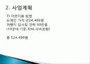 여행 관련 창업 성공사례, 사업계획서, 성공적인 경영전략 및 마케팅 전략과 성공배경, 운영현황, 조직구성, 시장현황 조사분석 9페이지