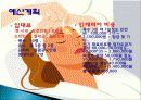 피부관리 창업성공사례, 사업계획서, 성공적인 경영전략 및 마케팅 전략과 성공배경, 운영현황, 조직구성, 시장현황 조사분석 21페이지