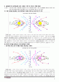 [일반물리학실험] 수조를 이용한 등전위선 측정 3페이지