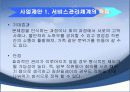 우리은행 전략 - 파워인재직무역량 10페이지